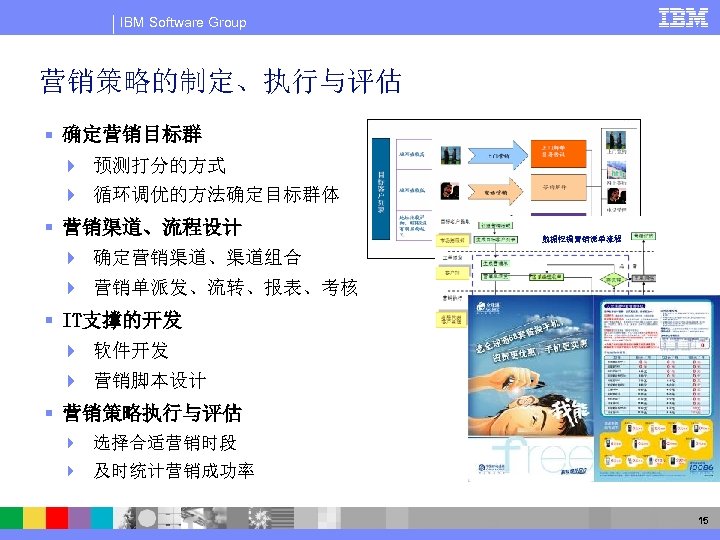 IBM Software Group 营销策略的制定、执行与评估 § 确定营销目标群 4 预测打分的方式 4 循环调优的方法确定目标群体 § 营销渠道、流程设计 4 确定营销渠道、渠道组合