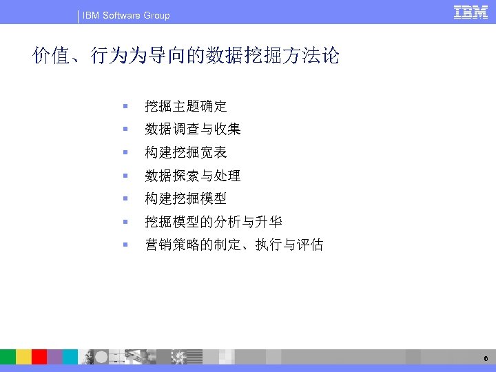 IBM Software Group 价值、行为为导向的数据挖掘方法论 § 挖掘主题确定 § 数据调查与收集 § 构建挖掘宽表 § 数据探索与处理 § 构建挖掘模型