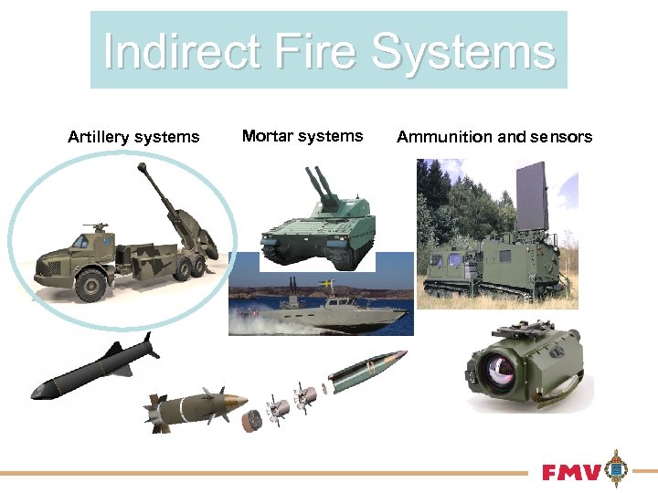 Indirect Fire Systems Artillery systems Mortar systems Ammunition and sensors 