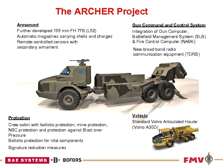 The ARCHER Project Armament Further developed 155 mm FH 77 B (L 52) Automatic