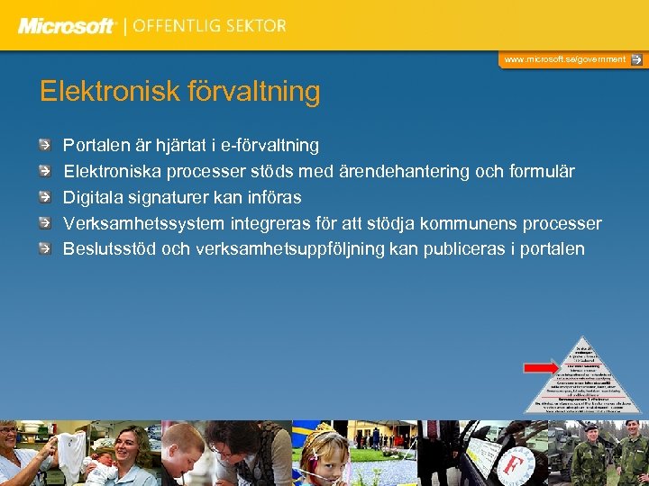 www. microsoft. se/government Elektronisk förvaltning Portalen är hjärtat i e-förvaltning Elektroniska processer stöds med