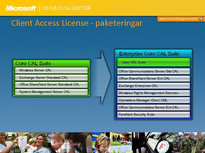 Client Access License - paketeringar www. microsoft. se/government Enterprise Core CAL Suite Windows Server