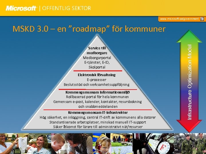 www. microsoft. se/government Service till medborgare Medborgarportal E-tjänster, E-ID, Skolportal Elektronisk förvaltning E-processer Beslutsstöd