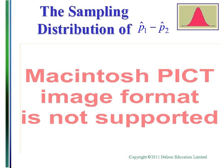 The Sampling Distribution of Copyright © 2011 Nelson Education Limited 