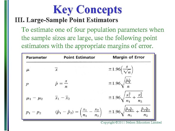 Key Concepts III. Large-Sample Point Estimators To estimate one of four population parameters when