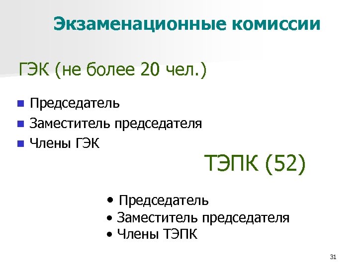 Экзаменационные комиссии ГЭК (не более 20 чел. ) Председатель n Заместитель председателя n Члены