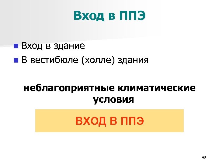 Вход в ППЭ n Вход в здание n В вестибюле (холле) здания неблагоприятные климатические