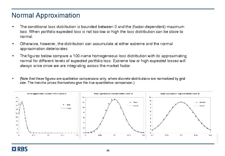 Normal Approximation • The conditional loss distribution is bounded between 0 and the (factor-dependent)