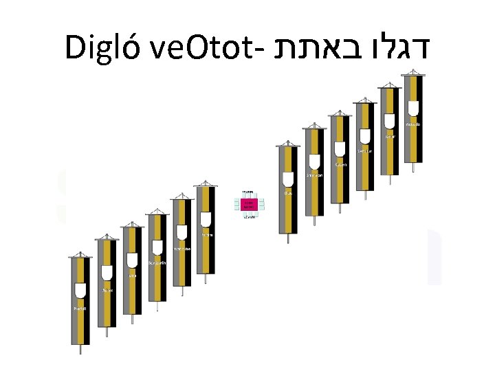 Digló ve. Otot- דגלו באתת 