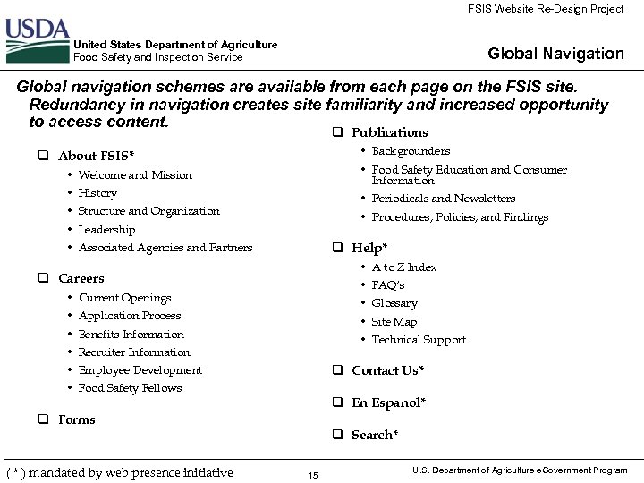 FSIS Website Re-Design Project United States Department of Agriculture Food Safety and Inspection Service