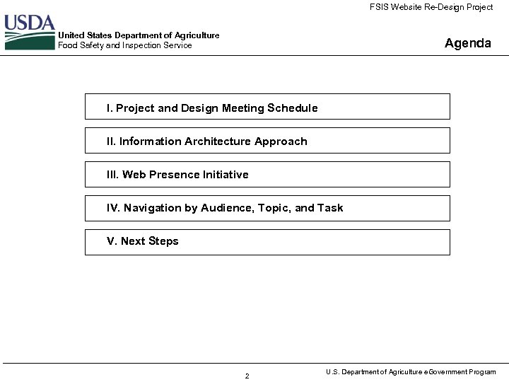 FSIS Website Re-Design Project United States Department of Agriculture Food Safety and Inspection Service