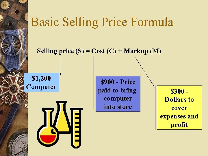 Basic Selling Price Formula Selling price (S) = Cost (C) + Markup (M) $1,