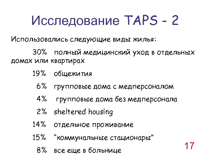 Исследование TAPS - 2 Использовались следующие виды жилья: 30% полный медицинский уход в отдельных