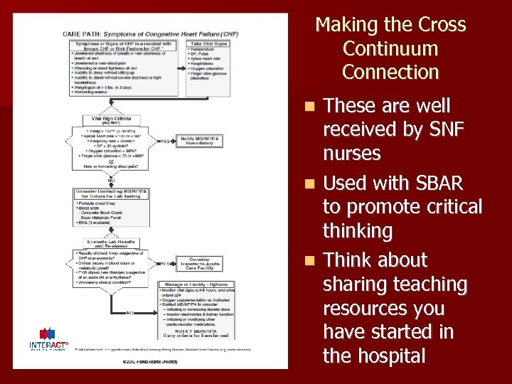 Making the Cross Continuum Connection These are well received by SNF nurses n Used