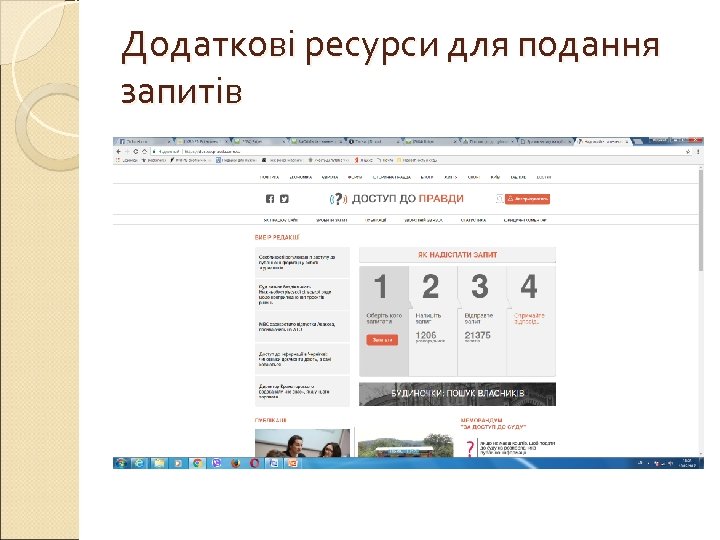 Додаткові ресурси для подання запитів 