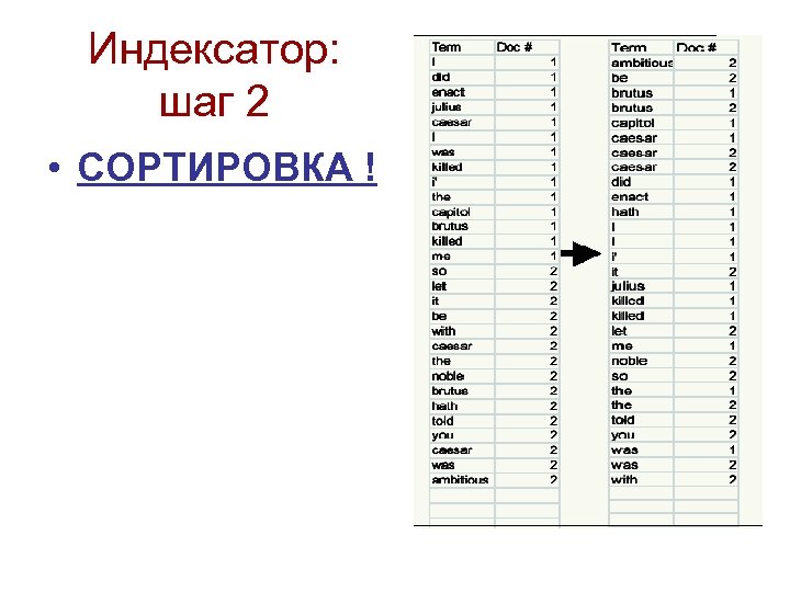 Индексатор: шаг 2 • СОРТИРОВКА ! 
