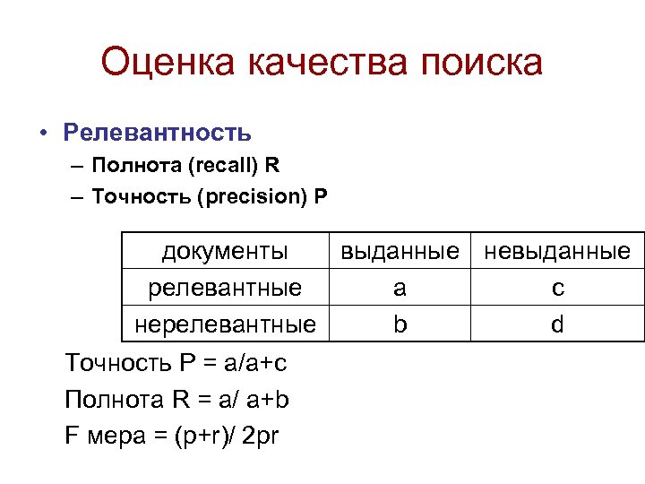 Оценка качества поиска • Релевантность – Полнота (recall) R – Точность (precision) P документы