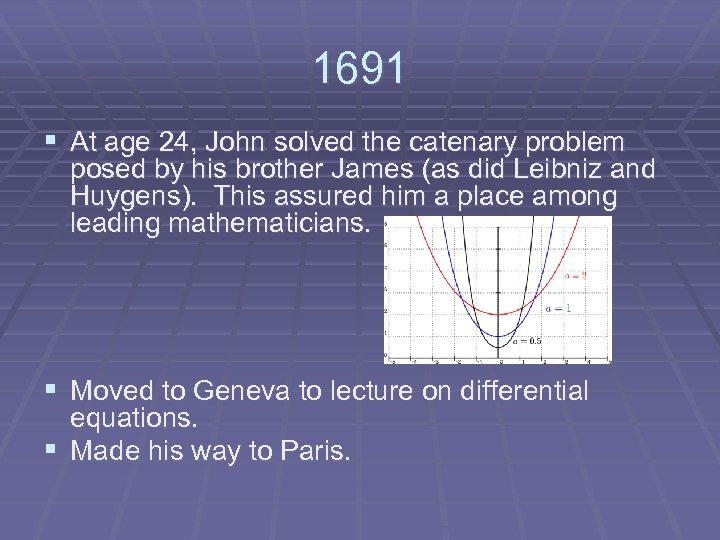 1691 § At age 24, John solved the catenary problem posed by his brother