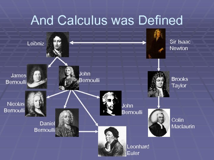 And Calculus was Defined Sir Isaac Newton Leibniz John Bernoulli James Bernoulli Nicolas Bernoulli