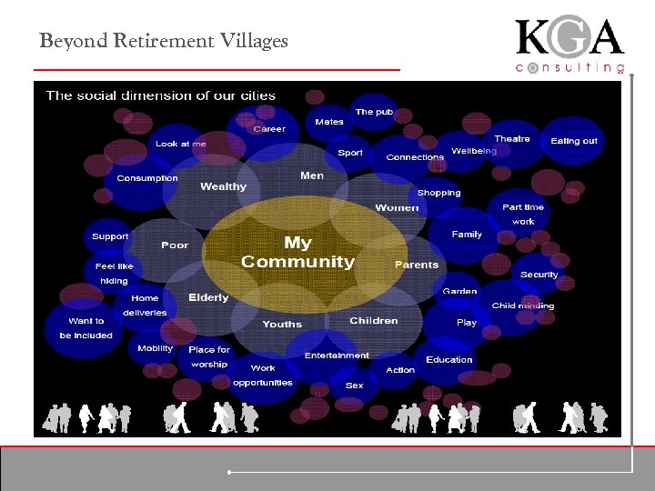 Beyond Retirement Villages 