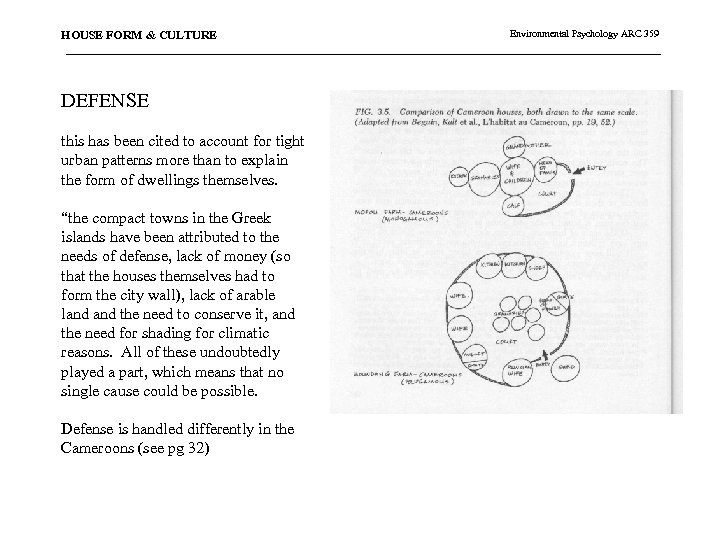 HOUSE FORM & CULTURE DEFENSE this has been cited to account for tight urban