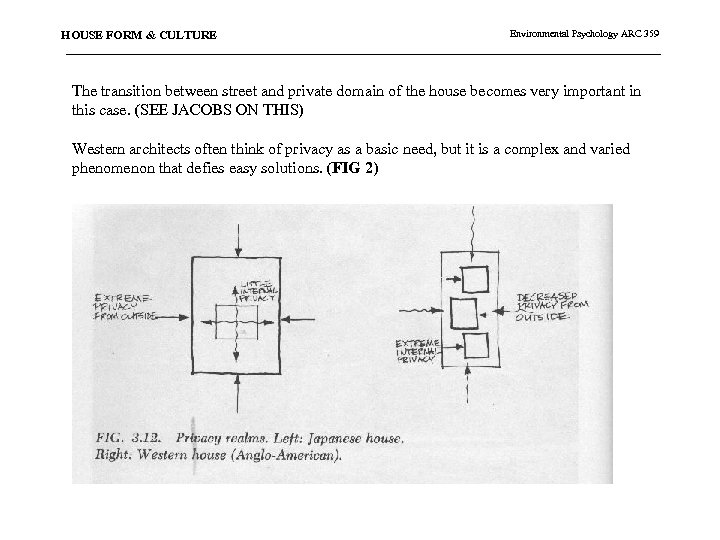 HOUSE FORM & CULTURE Environmental Psychology ARC 359 The transition between street and private