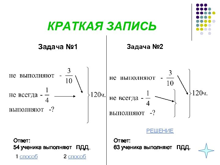 Краткая запись решения ответ. Краткая запись. Краткая запись к этой задаче. Краткая запись решение ответ. Краткая запись числа.