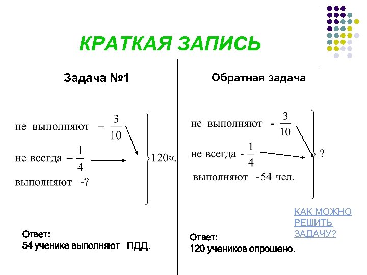 Запиши обратно. Краткая запись. Краткая запись к обратной задаче. Запись задач. Краткая запись задач на доли.