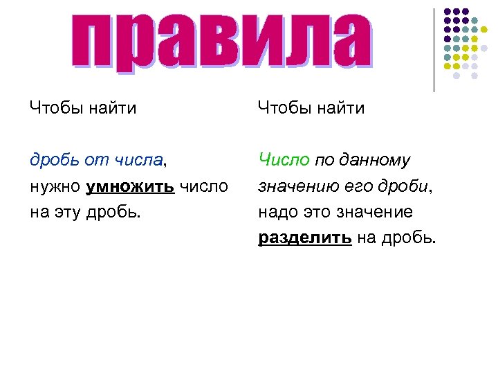 Чтобы найти дробь от числа, нужно умножить число на эту дробь. Число по данному