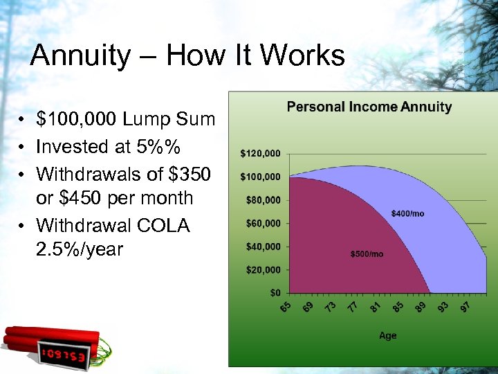 Annuity – How It Works • $100, 000 Lump Sum • Invested at 5%%