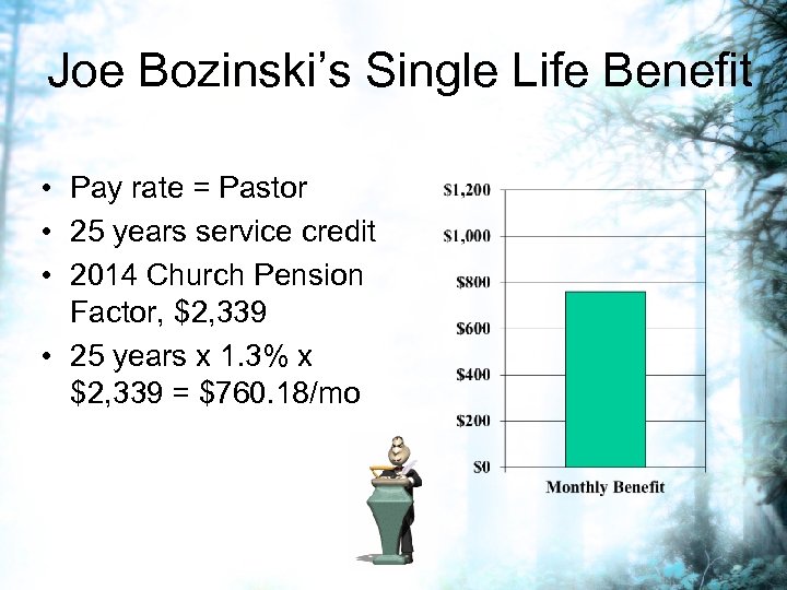 Joe Bozinski’s Single Life Benefit • Pay rate = Pastor • 25 years service