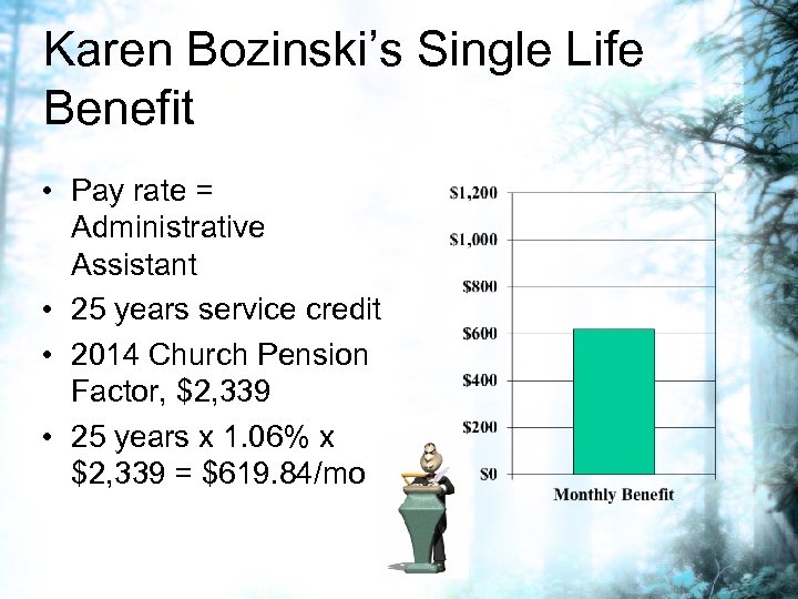 Karen Bozinski’s Single Life Benefit • Pay rate = Administrative Assistant • 25 years