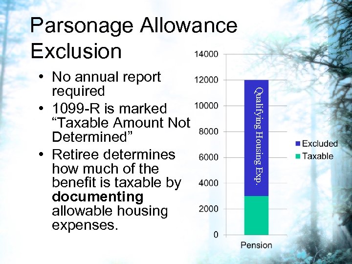 Parsonage Allowance Exclusion Qualifying Housing Exp. • No annual report required • 1099 -R