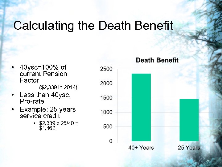 Calculating the Death Benefit • 40 ysc=100% of current Pension Factor ($2, 339 in