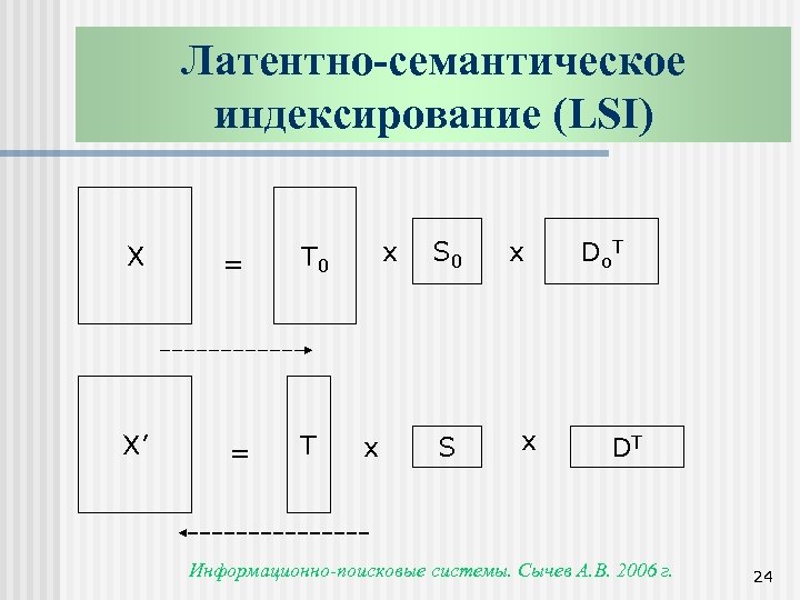 Латентно-семантическое индексирование (LSI) X X’ = = T x T 0 x S 0