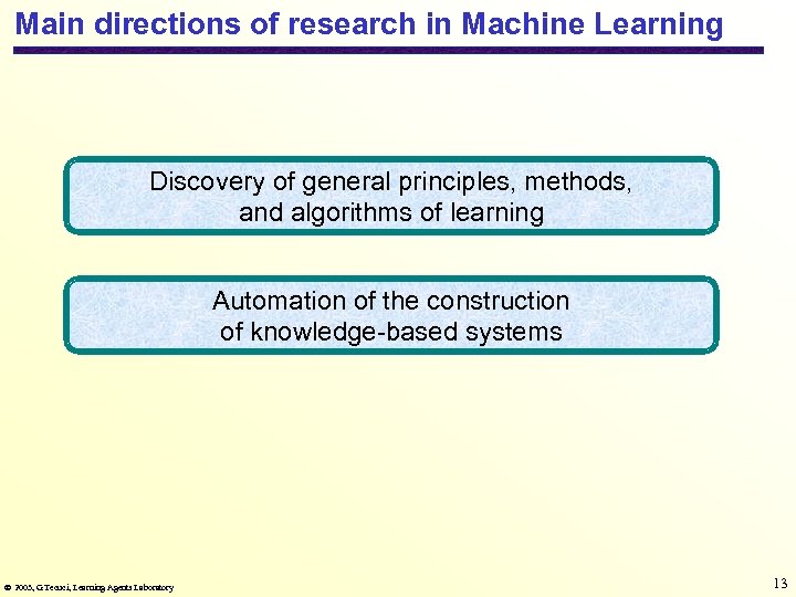 Main directions of research in Machine Learning Discovery of general principles, methods, and algorithms