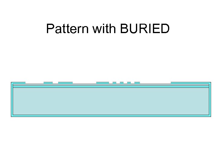 Pattern with BURIED 