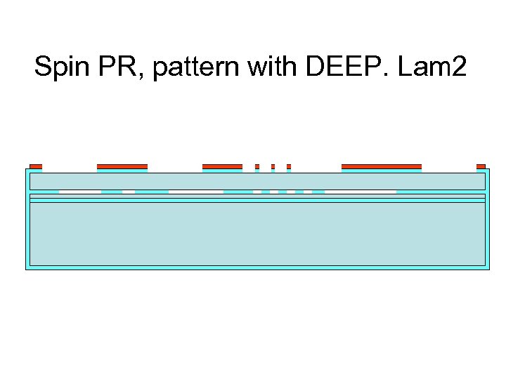 Spin PR, pattern with DEEP. Lam 2 
