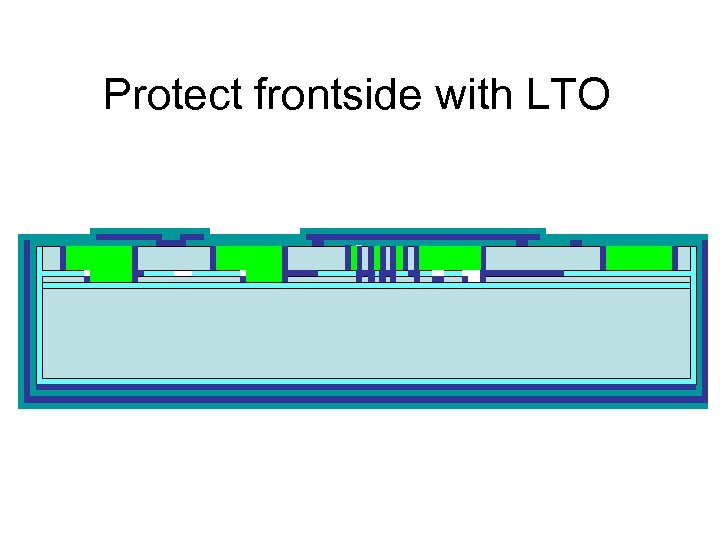Protect frontside with LTO 