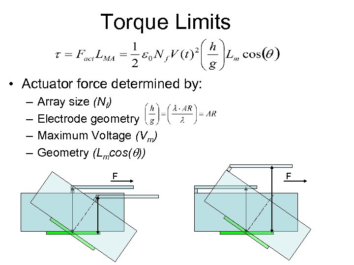 Torque Limits • Actuator force determined by: – – Array size (Nf) Electrode geometry