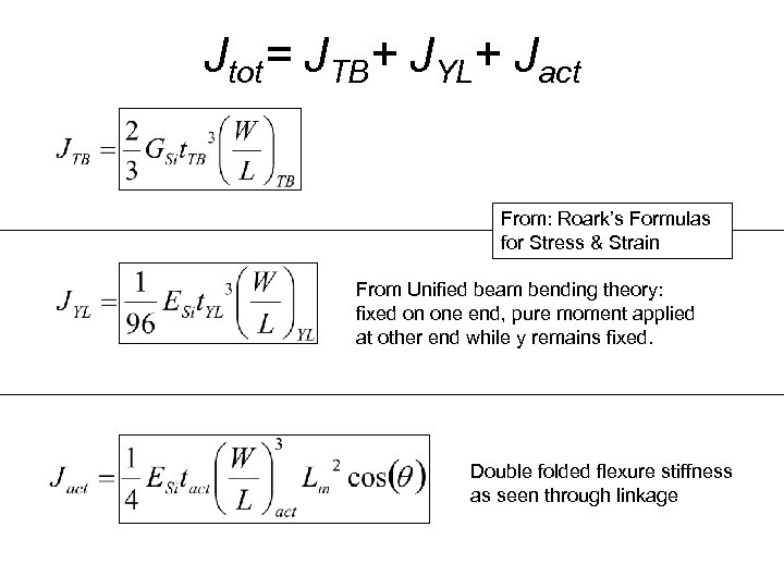 Jtot= JTB+ JYL+ Jact From: Roark’s Formulas for Stress & Strain From Unified beam