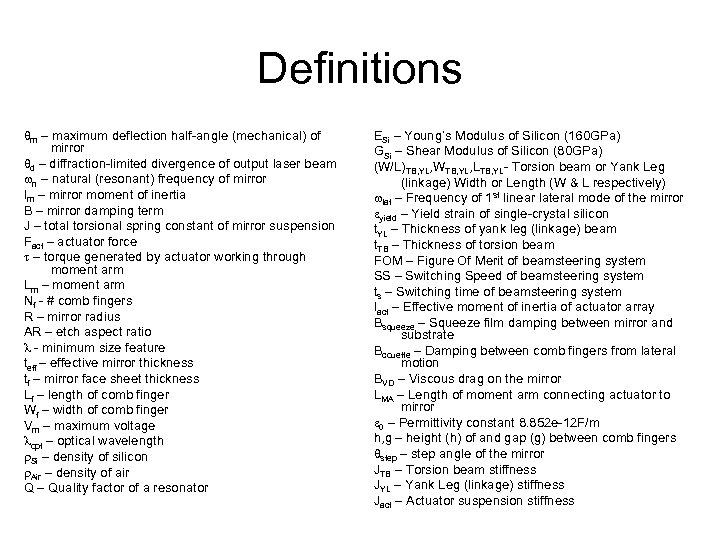 Definitions m – maximum deflection half-angle (mechanical) of mirror d – diffraction-limited divergence of