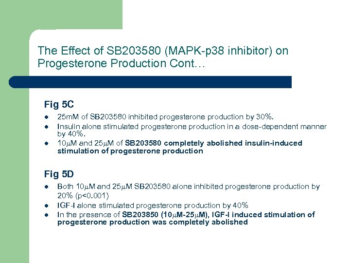 The Effect of SB 203580 (MAPK-p 38 inhibitor) on Progesterone Production Cont… Fig 5