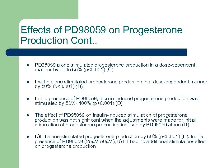 Effects of PD 98059 on Progesterone Production Cont. . l PD 98059 alone stimulated