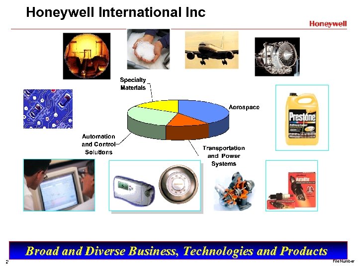 Honeywell International Inc Broad and Diverse Business, Technologies and Products 2 File Number 