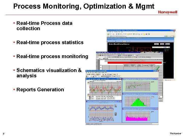 Process Monitoring, Optimization & Mgmt • Real-time Process data collection • Real-time process statistics