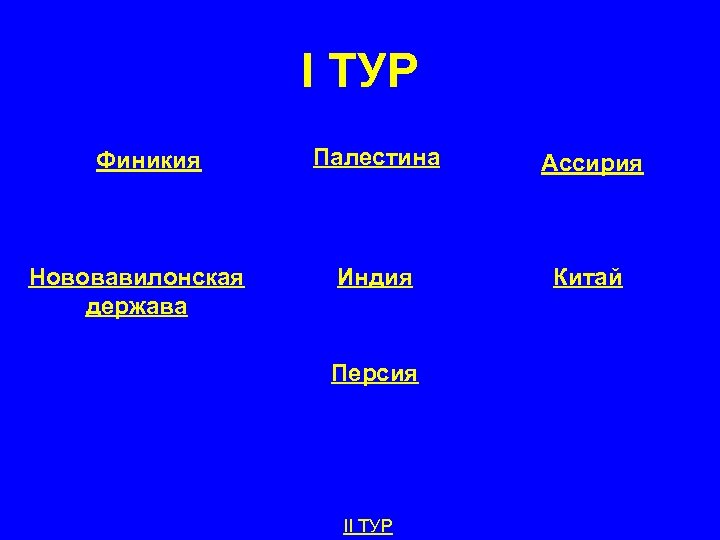 I ТУР Финикия Нововавилонская держава Палестина Ассирия Индия Китай Персия II ТУР 
