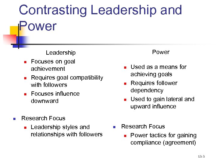 Contrasting Leadership and Power n n Power Leadership Focuses on goal achievement Requires goal