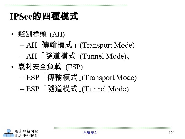 IPSec的四種模式 • 鑑別標頭 (AH) – AH「 傳輸模式」(Transport Mode) – AH「隧道模式」 (Tunnel Mode)、 • 囊封安全負載