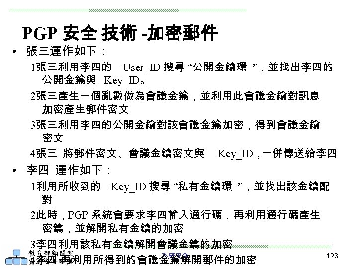 PGP 安全 技術 -加密郵件 • 張三運作如下： 1張三利用李四的 User_ID 搜尋 “公開金鑰環 ”，並找出李四的 公開金鑰與 Key_ID。 2張三產生一個亂數做為會議金鑰，並利用此會議金鑰對訊息